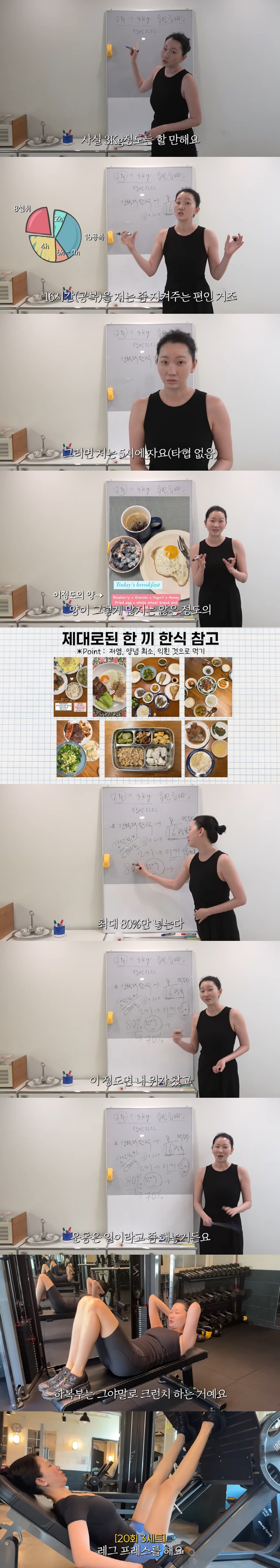 Jang Yoon-ju, 54 → 51 kg Fast 3 kg Weight loss method Intermittent fasting without compromise (Yoon-ju)