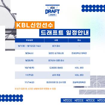 KBL begins accepting rookie draft entries from the 1st