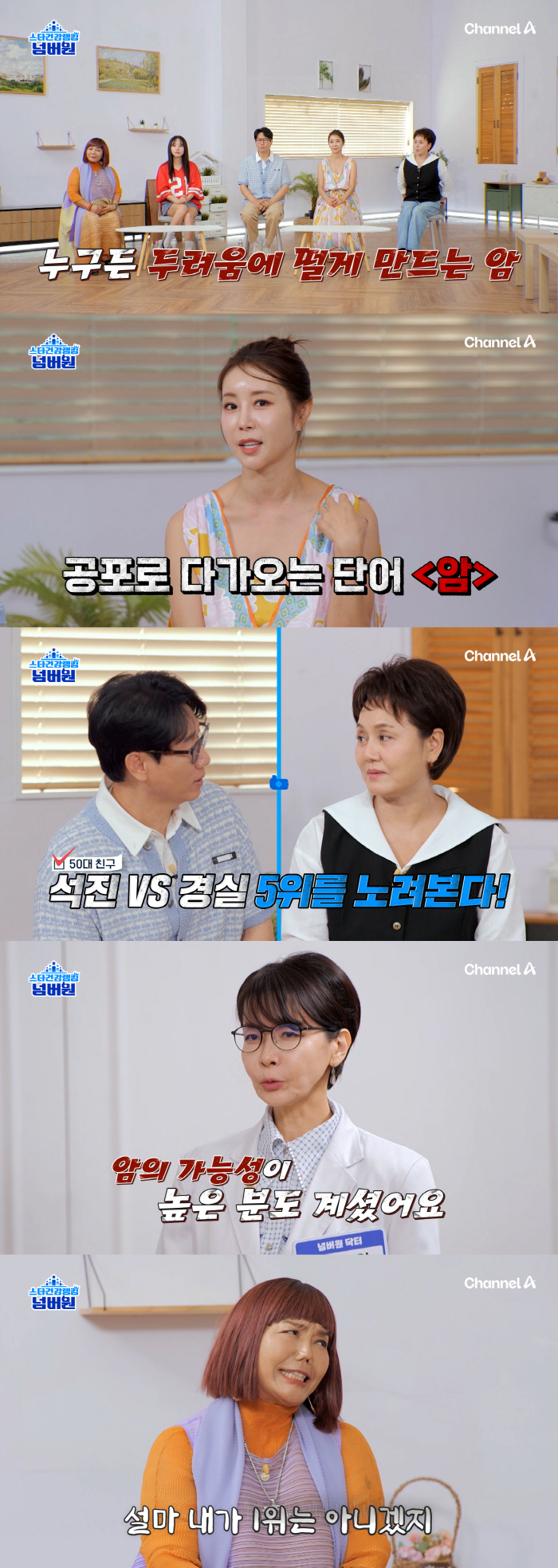 Han Ga-gam received a cancer risk signal. Cancer genes were found the most (Star Health Ranking)