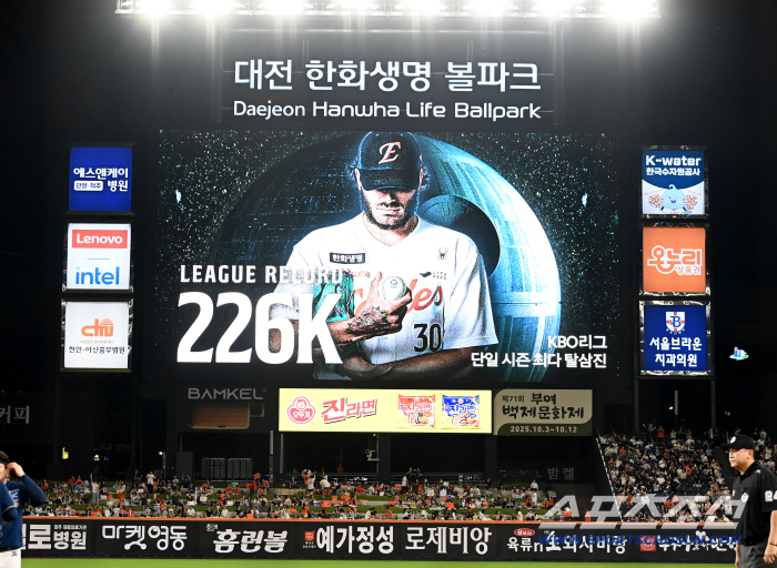  Ponce Sets Record for Most Strikeouts in 226K Single Season