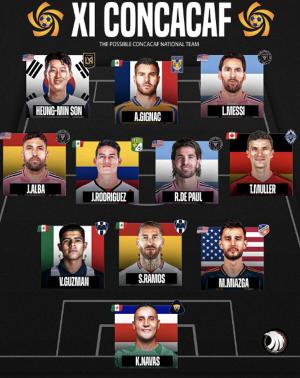 Son Heung-min's extraordinary class flying the Korean national flag, starting with Messi Mulleramos as the best player in North and Central America...an ultra-luxury member