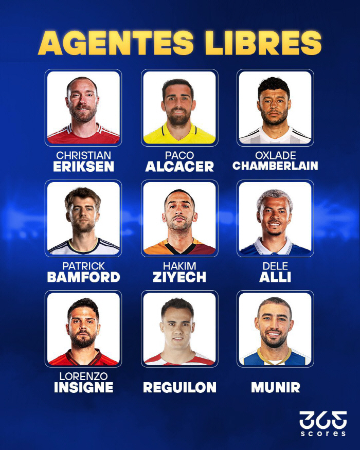 Heung-min, we didn't make it. Tottenham's legendary DESK line's D (Ali) and E (Eriksen) and unemployed XI are humiliating