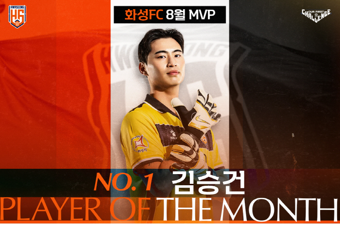 Hwaseong FC's strong gatekeeper Kim Seung-gun is honored as MVP in August