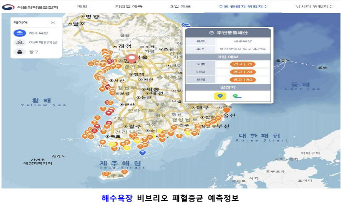 In September, the heat wave and sea water temperature rise...Be careful about Vibrio's food poisoning