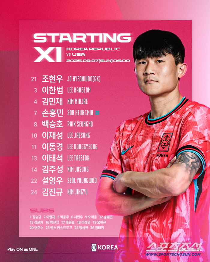 Son Heungmin is crazy! One goal, one assist, one man show → Lee Dong-kyung's additional goal...Post-Asian Hong Myung-bo leads 15th-ranked U.S. 20th in the first half