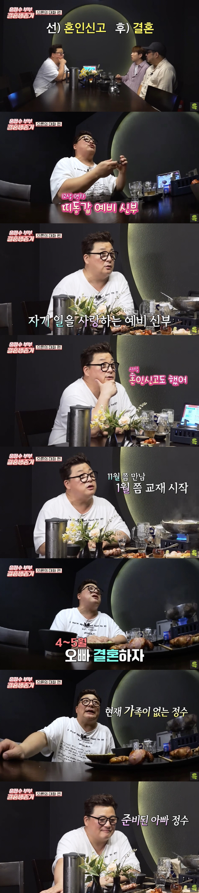 Yoon Jeong-su, who got married in October, is 12 years younger ♥ Won-hyun, his ideal type (radio show) who dreamed of being too beautiful. 