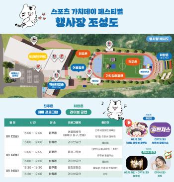 The 88th Seoul Olympics will move to Sports Value Day
