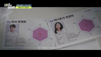 A well-known sports announcer doctor's prospective bride is disappointed in checking the VIP of Gangnam entertainment establishment (Tambi)