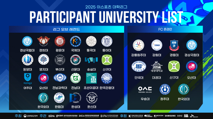 2025 Esports University League to Open in earnest on the 13th