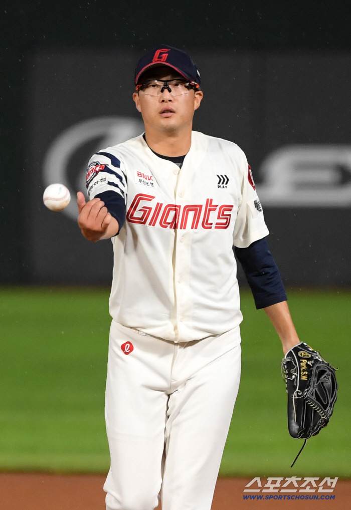  Park Sewoong, wrap up