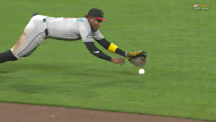 It's scary. SF's fall baseball won two consecutive games, Lee Jung-hoo's connection hit rate of 0.271 again, chasing New York M 2nd game difference
