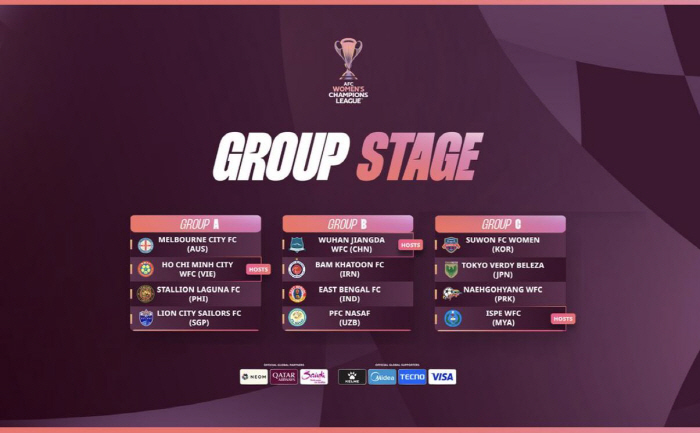 First-round home sports team X First-round Tokyo and Death Cho Su-won FC Women's Park Gil-young believe in our players 