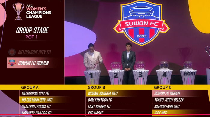 First-round home sports team X First-round Tokyo and Death Cho Su-won FC Women's Park Gil-young believe in our players 