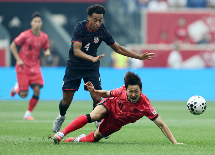 Lee Jae Sung right thigh muscle injury colonization period?Depending on the speed of recovery, Mainz official