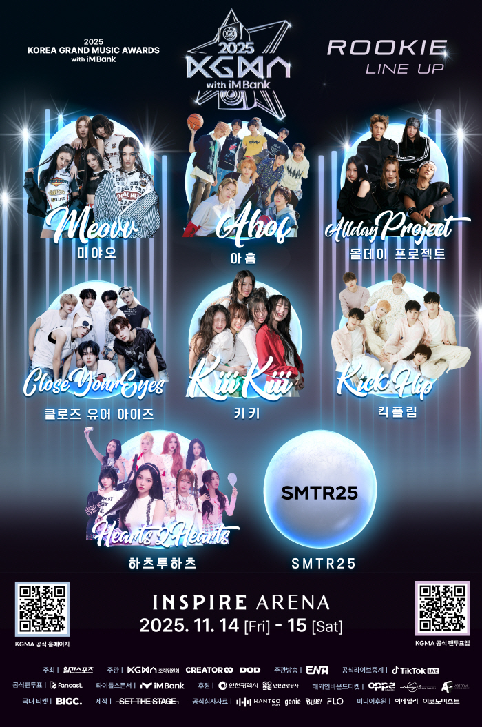 Miyao, Nine, Aldef, Kiki, Kick Flip, Klein, Hatuha, and SMTR25…Who's the best rookie? 