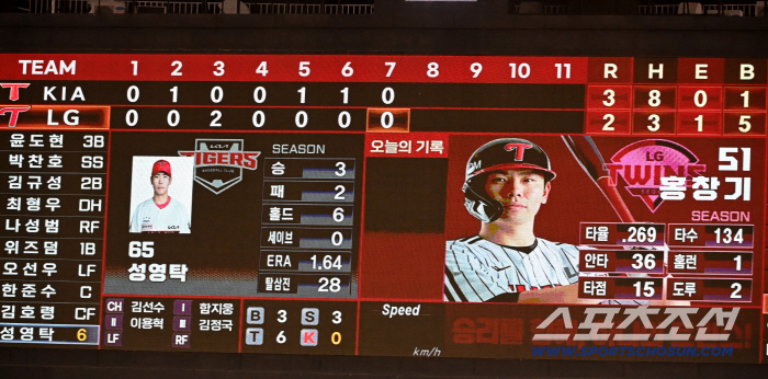 Hong Chang-ki, who smiled at the coach's smile, smiled broadly at the congratulations of his teammates who welcomed him back with a thrilling hit from his first at-bat