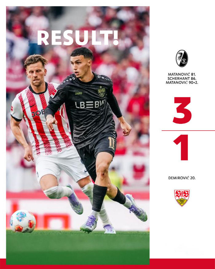 This is the justice implementation Oh Hyun-kyu's knee, Gun Stuttgart, unable to find a replacement and crying on an empty hole...Thirteen upset loss at Freiburg