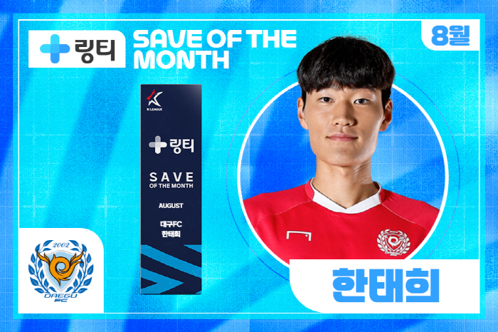  Daegu FC Han Tae-hee wins K League Save of the Month in August