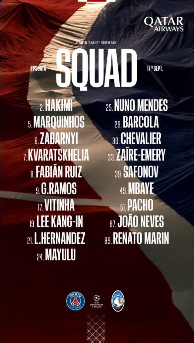  Ready for the Golden Boy, OK PSG Lee Kang-in recovers from an ankle injury, including the Champions League call-up list