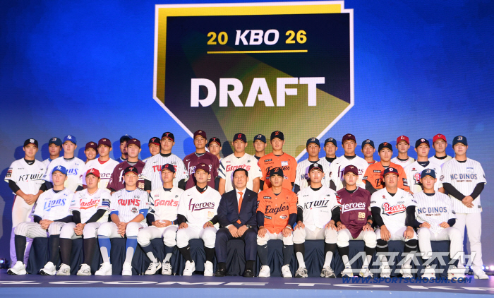  2026 KBO Rookie Draft