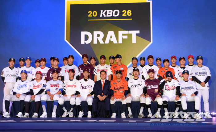  2026 KBO Rookie Draft