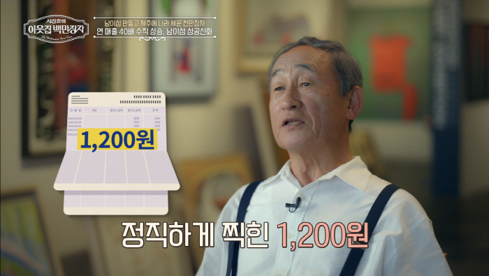 President Kang Woo-hyun, who made Naminara Republic, has a secret to 1,200 won in annual salary
