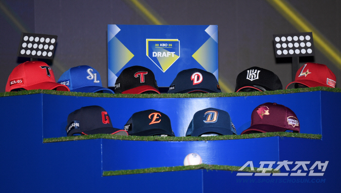 Unexpected! Unexpected! Park Jun-hyun, next beast → beast...No. 3 Hanwha, Yoo Shin-go, Oh Jae-won 