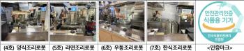 How to prevent food poisoning at highway rest areas on the way to your hometown for Chuseok?