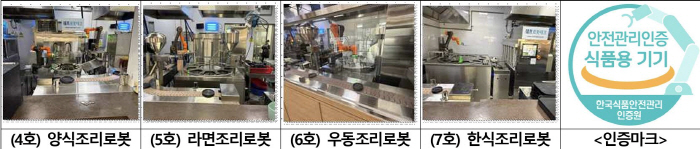How to prevent food poisoning at highway rest areas on the way to your hometown for Chuseok?