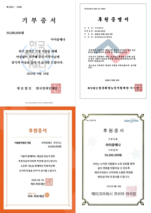 IU Spreads Love on Debut Anniversary with Charity Donations and New Song
