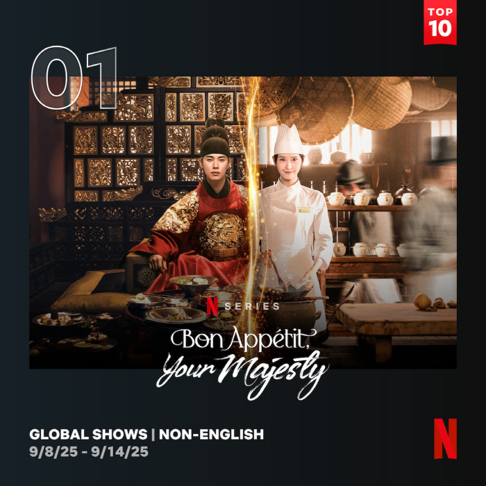 Yoona Crowned Global Queen as ‘Bon Appetit, Your Majesty’ Hits No.1 on Netflix