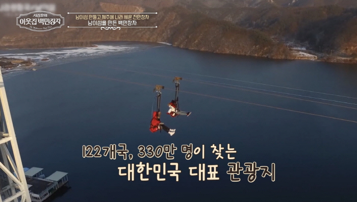 Thumbs up Bank Logo Designer Why Nami Island House Built Jeju Republic (Neighbor's Millionaire) 