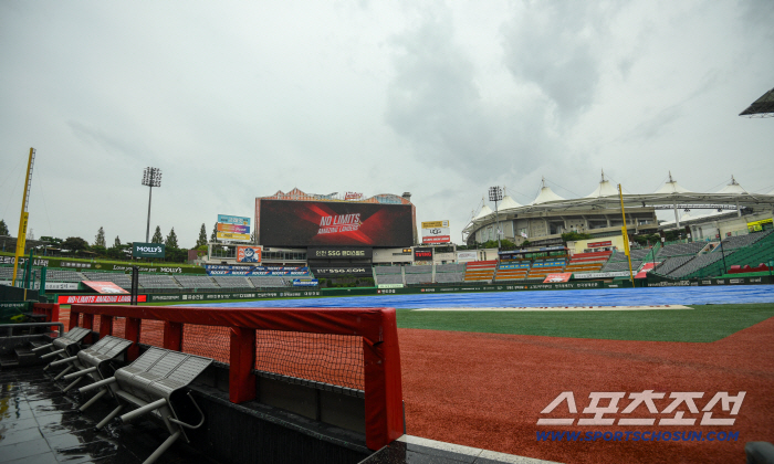 Incheon SSG Doosan Economic Variables Rain