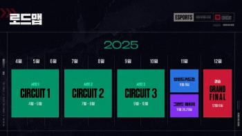 The Final's e-sports competition, the Korea National League, hosts the third circuit