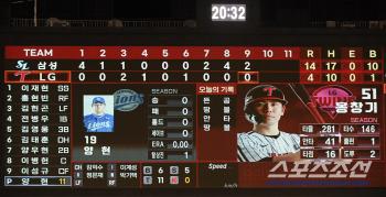  Samsung won 14 to 4