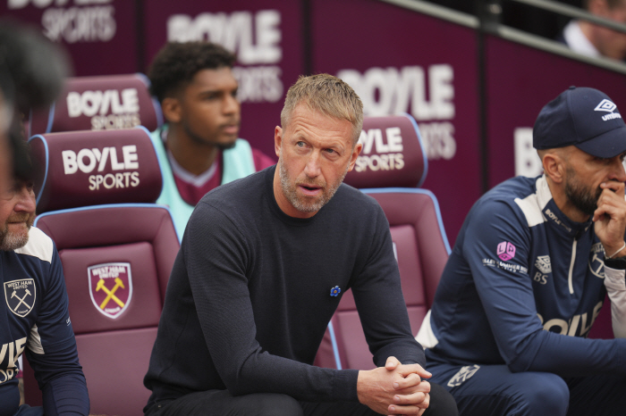 Unfair Nunu Santo, who was pushed back by Postecoglou confirmed by the BBC → Weighing on his return to West Ham in less than a month...25G, 6 wins, Potter, counting hard times again