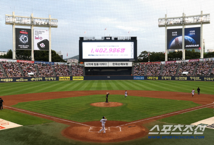 Everyone's the biggest audience record party, but only last year's winning team failed. What's going on here?