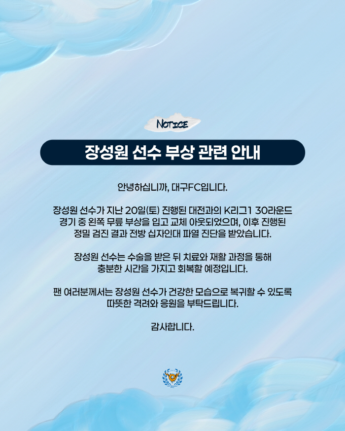 Daegu FC is not working Jang Sung-won is out for the season of anterior cruciate ligament rupture