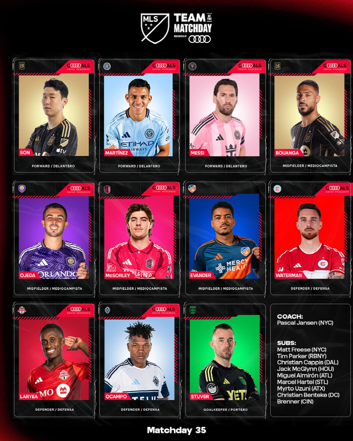 It's already the third official announcement! Son Heung-min, I think he's good enough to play for Tottenham. He conquered the U.S. again and succeeded → Heungbu Duo was selected as the best 11 at the same time