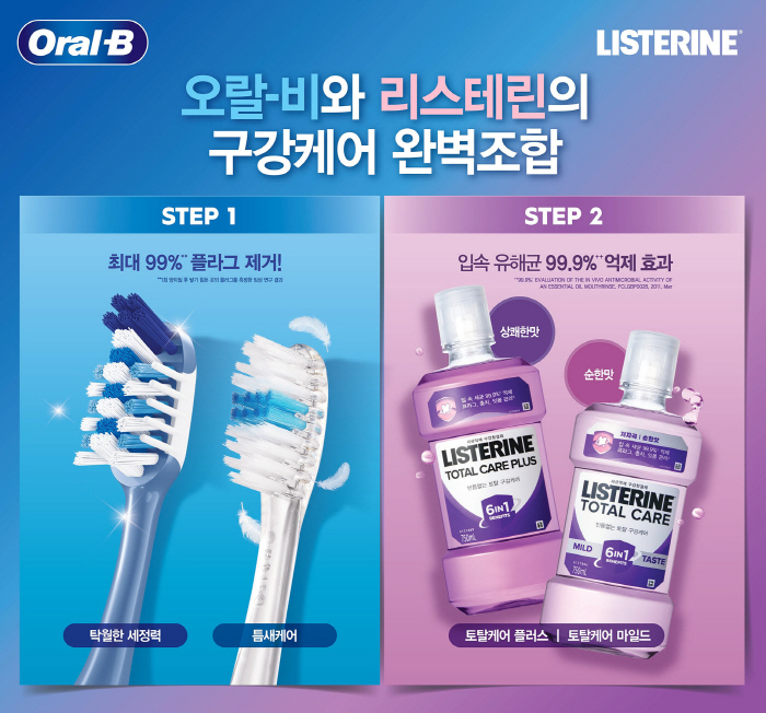 Korea P&G conducts oral care perfect combination exhibition for the Chuseok holiday