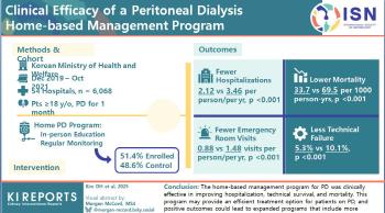 Effective at-home medical pilot project for peritoneal dialysis patients...Lower hospitalization, emergency room use, and mortality