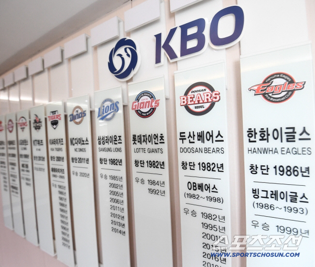 How will KBO's competitive equilibrium change...The salary cap lower limit  one-club man exception clause has been created