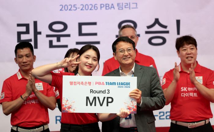 Team Kang's Resurrection SK Rent-a-Car and NH Nonghyup Card will win the championship side by side...The record of players was poured in, too
