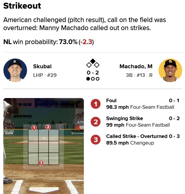 Who is more advantageous in introducing the ABS challenge, Raleigh and Ohtani, who opposed it at first and said it helped in the All-Star game?