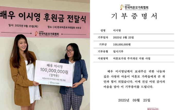 Lee Si-young Donates ₩100 Million to Support Single-Parent Families Ahead of Childbirth