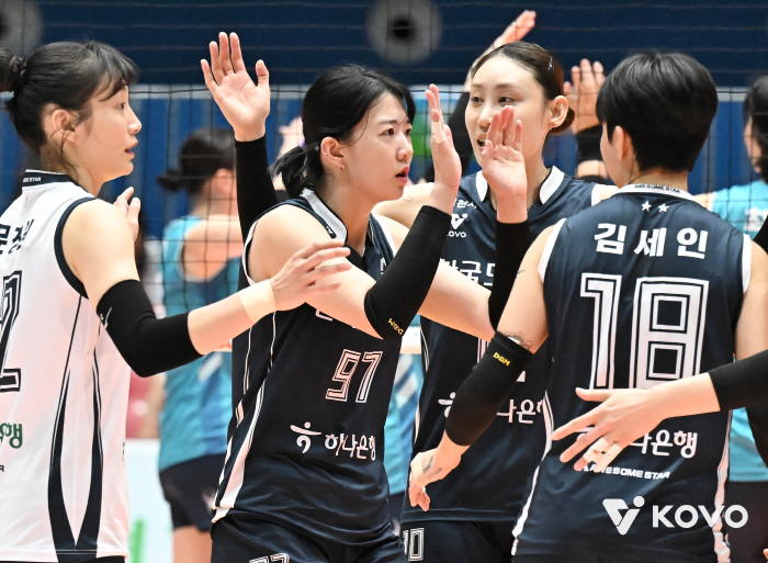 Daeibyeon Expressway Corporation came from behind to win 3-1 over GS Caltex, the No. 1 player in the Cup championship…The 2nd try. 