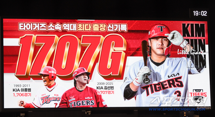  Kim Sun-bin, Kia Tigers' record for most business trips