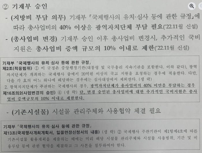 Is the Ministry of Culture, Sports and Tourism negative about hosting the Olympics? IOC ineligible?It's not all true. How far are we in the process of hosting the Jeonju Olympics?