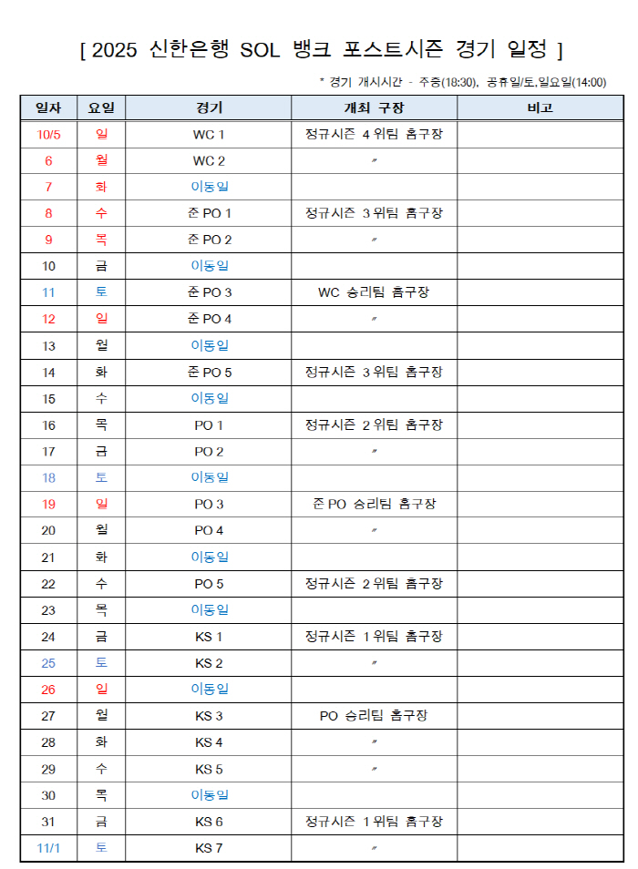  PS's all-time box office hit during the Chuseok holiday, starting on October 5th...If Samsung comes in fourth, it's a battle for reservation and reservation