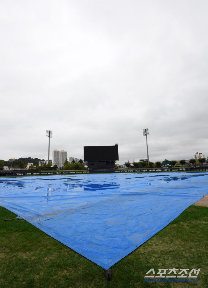  Gwangju KIANC's economic variables are weather